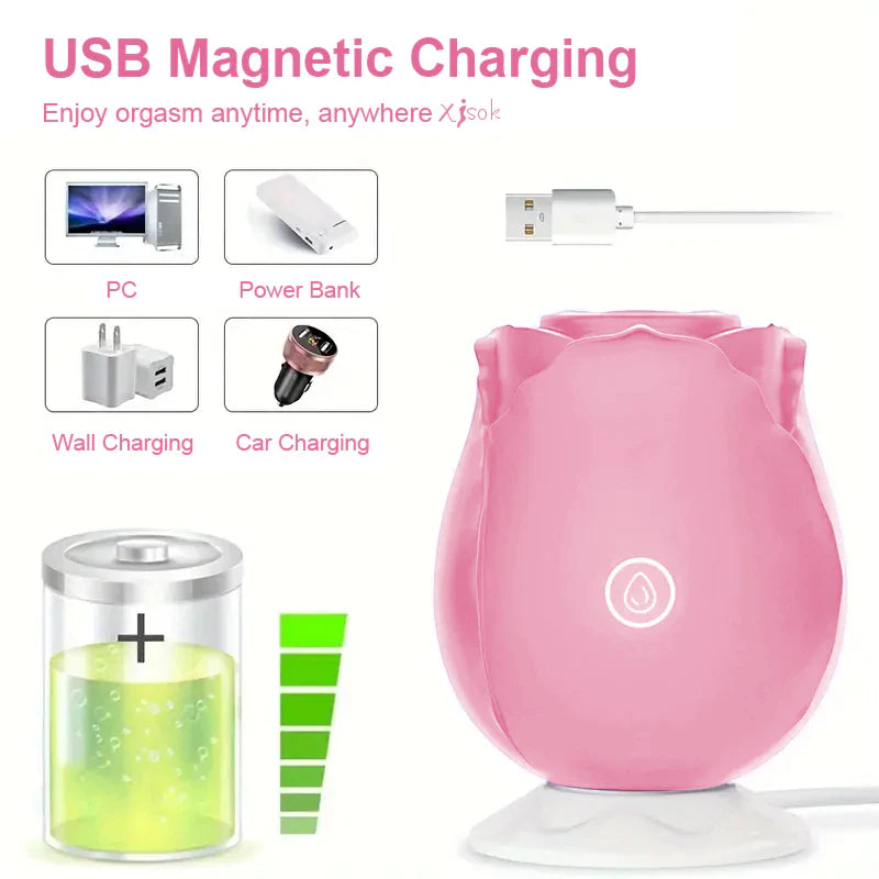 Pink Rose toy-Powerful Sucking Toy for Women Nipple Clit Adults Masturbation Sex Toys