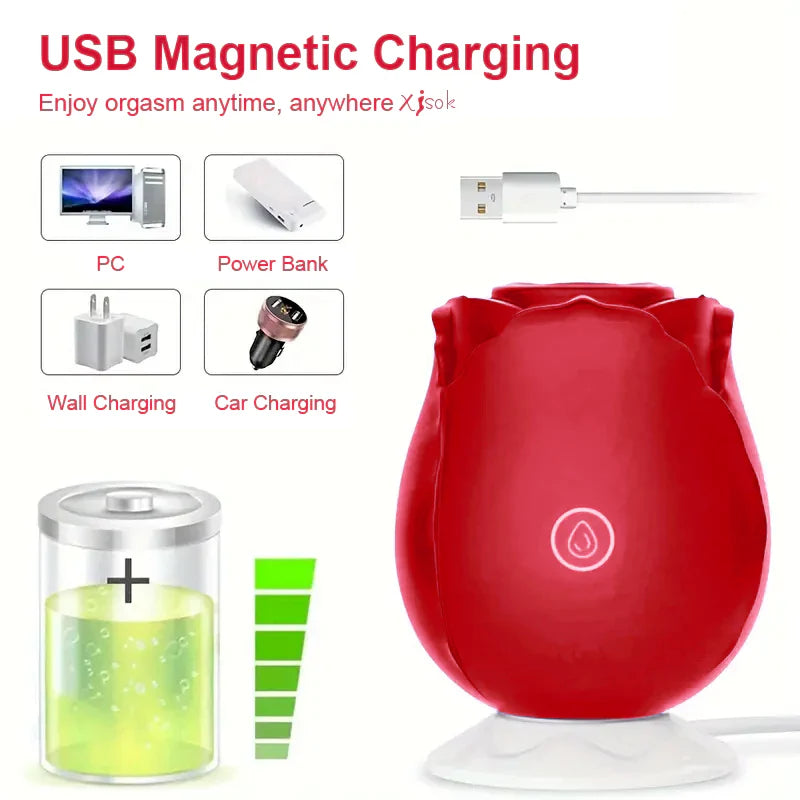 Red rose toy- Adult Toys With 10 Sucking & Vibrating Modes For Women Clitoral Nipple