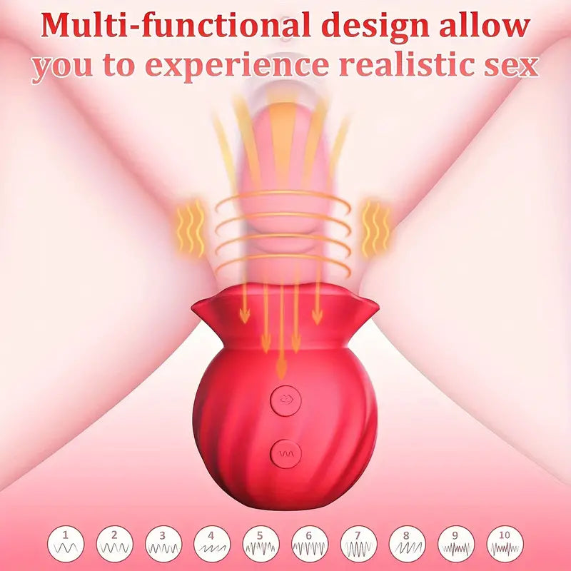 Sucking G-Spot Vibrator Dildo Sex Toys - Adult Toys Female Sex Stimulator Clitoral Vagina Mouth Silicone Vibrators With 3 Sucking & 10 Wiggling & 10 Vibrating, Adult Sex Toys