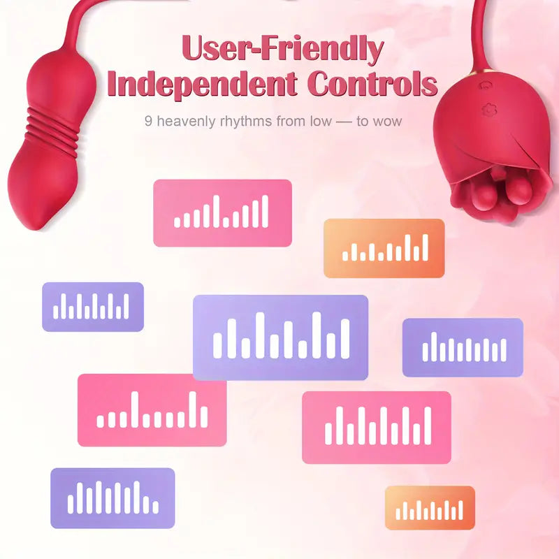 3 in1 Rose Sex Toys G spot Vibrator Sex Stimulator for Women with 9 Vibrating Thrusting Modes, 3 Rotating Tongues for Clit Licking