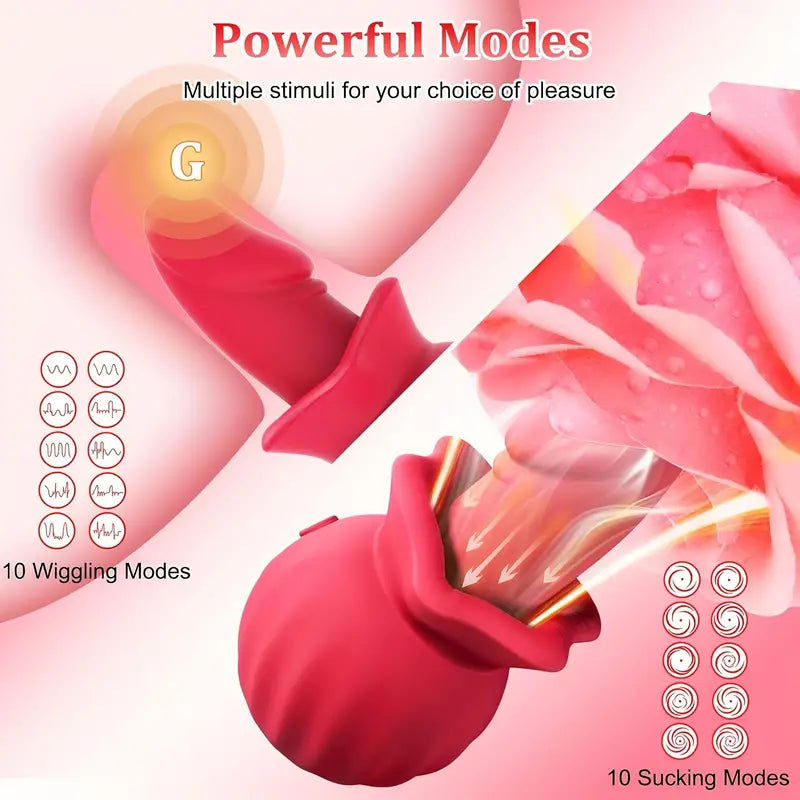 Sucking G-Spot Vibrator Dildo Sex Toys - Adult Toys Female Sex Stimulator Clitoral Vagina Mouth Silicone Vibrators With 3 Sucking & 10 Wiggling & 10 Vibrating, Adult Sex Toys