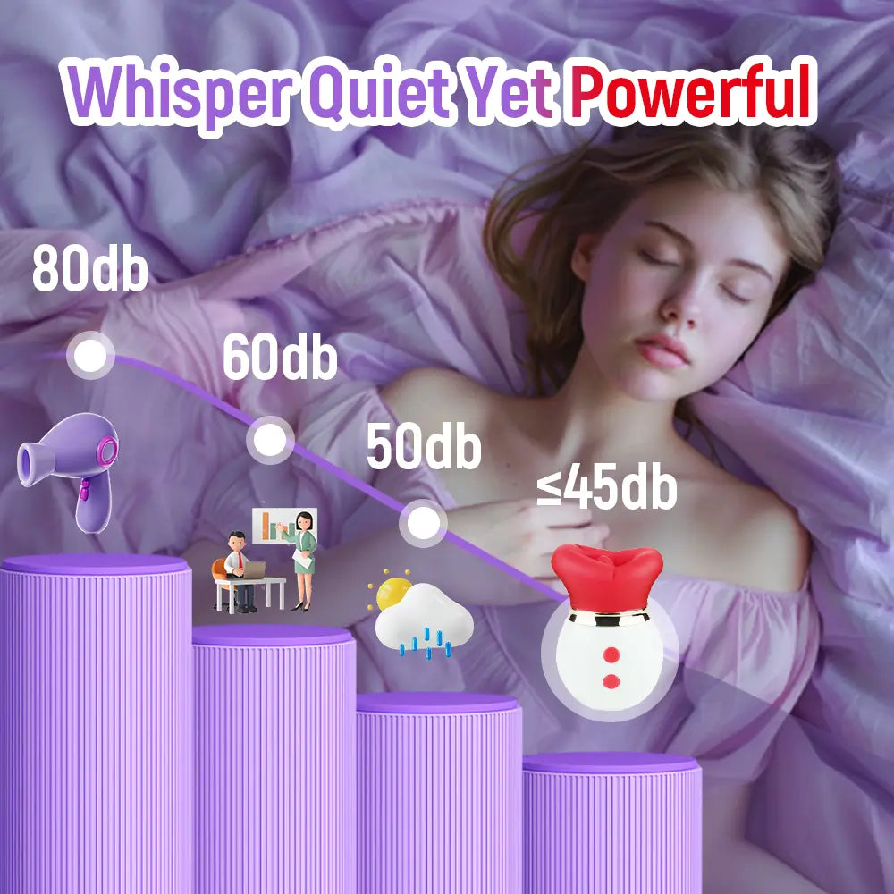 The 2025 Newest Rose Toy - 3 Sucking and 10 Tongue Licking Vibrating Modes