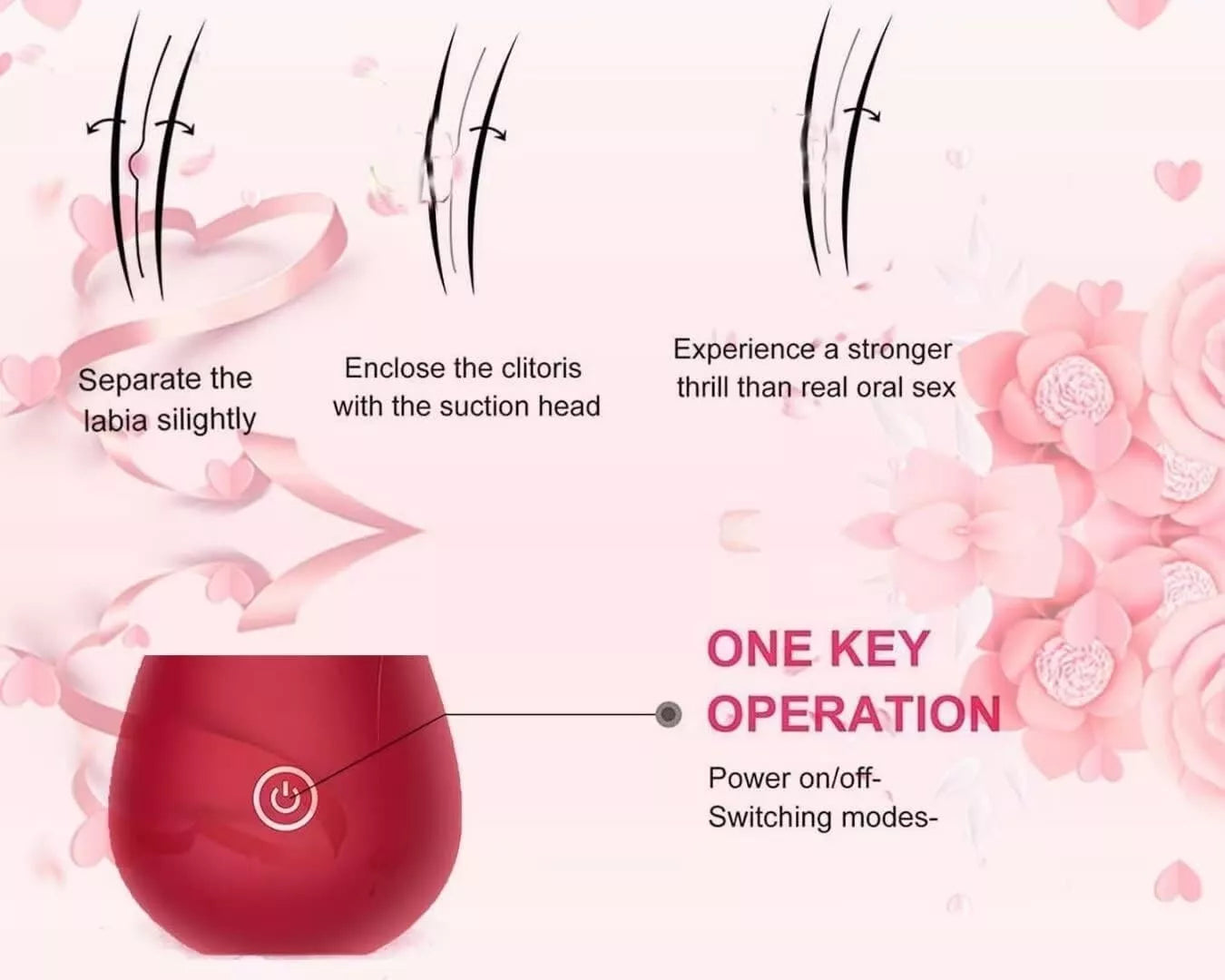 Rose Toys Clitoral Vibrator Nipple Massager 7 Mind-Blowing Tapping Modes Sex Toy